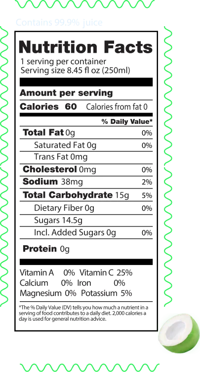 Nutrition facts