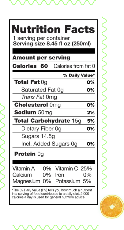Nutrition facts