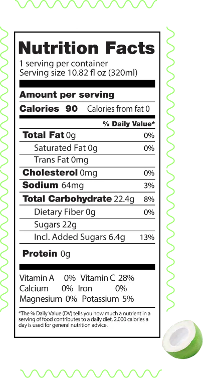 Nutrition facts